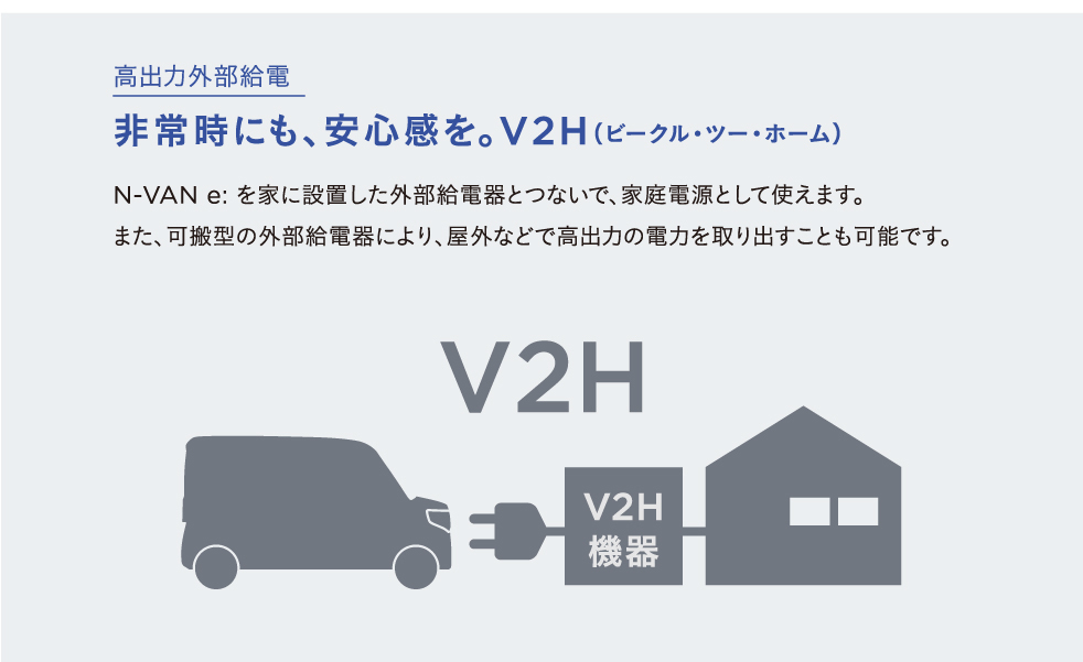 非常時にも安心感を。V2H