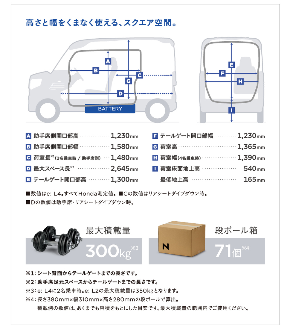 高さと幅をくまなく使えるスクエア空間