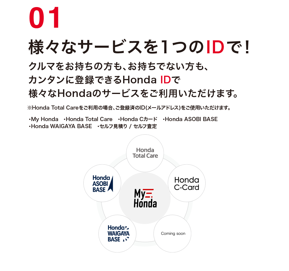 MyHonda　様々なサービスを1つのIDで！