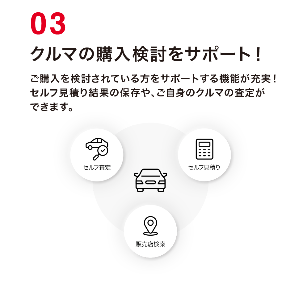 MyHonda　クルマの購入検討をサポート！